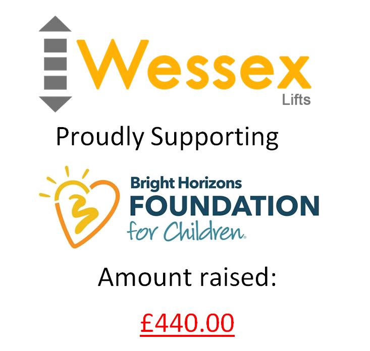 Graphic showing the amount of money raised for the Bright Horizons charity.